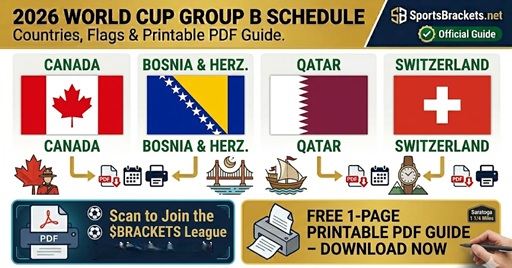 2026 World Cup Group B Schedule