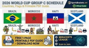 World Cup 2026 Group C schedule banner showing flags of Brazil, Morocco, Haiti, and Scotland with printable PDF guide offer.
