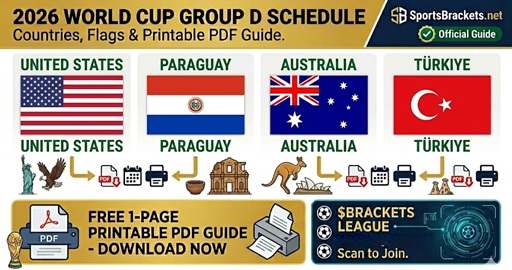 2026 World Cup Group D Schedule