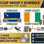 2026 World Cup Group E schedule: Germany, Curaçao, Ivory Coast, and Ecuador with flags, match flow arrows, and a note about a free printable PDF guide.