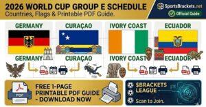 2026 World Cup Group E schedule: Germany, Curaçao, Ivory Coast, and Ecuador with flags, match flow arrows, and a note about a free printable PDF guide.