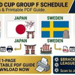 Infographic: 2026 World Cup Group F schedule with flag panels for Netherlands, Japan, Sweden, Tunisia and transport/venue icons.
