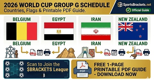 2026 World Cup Group G Schedule