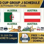 Banner showing 2026 World Cup Group J Schedule with flags of Argentina, Algeria, Austria and Jordan and 'Printable PDF Guide' text in the header.