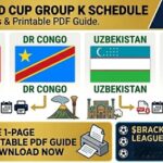 Infographic for 2026 World Cup Group K with flags of Portugal, DR Congo, Uzbekistan and Colombia, plus travel icons and printable PDF guide