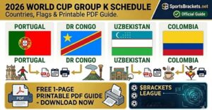 Read more about the article Group K 2026 World Cup Schedule: Full Dates, Kickoff Times, and Printable PDF