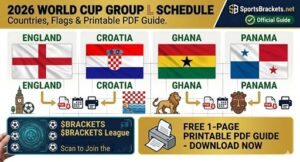 Infographic titled 2026 World Cup Group Schedule showing England, Croatia, Ghana, and Panama flags with group icons and transport/schedule arrows beneath each flag.