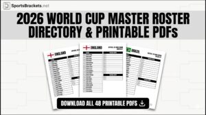 2026 World Cup rosters
