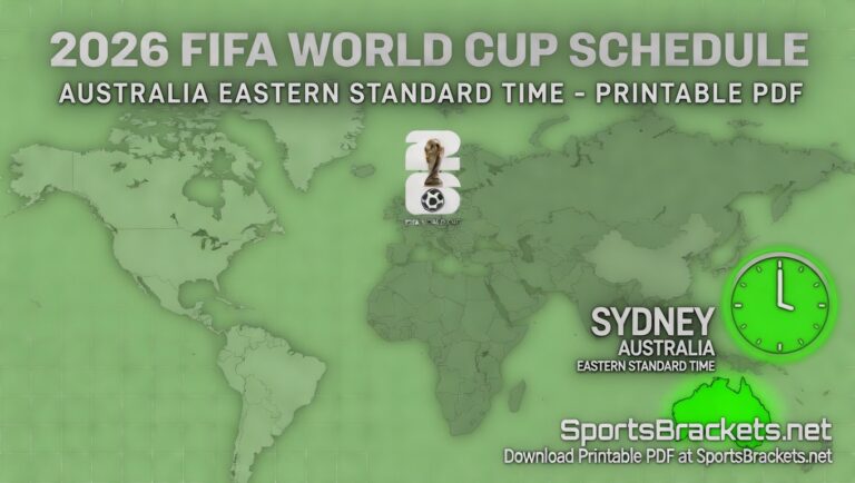 2026 World Cup Schedule: Printable PDF for Australian Eastern Standard ...