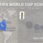 World map showing BST times for 2026 World Cup cities: Chicago, Dallas, Minneapolis, Kansas City, Dubai, Mumbai, London, Tokyo.