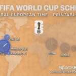 World Cup 2026 schedule map showing city clocks (Chicago, Dallas, Minneapolis, Kansas City, Dubai, Mumbai, Tokyo, London) on an orange world map background with a watermark SportsBrackets.net.