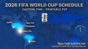 World map graphic announcing the 2026 FIFA World Cup schedule in Eastern Time with a printable PDF and highlighted cities: Seattle, New York, Philadelphia, Mexico City, Dallas, and a clock icon on the right.