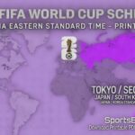Purple world map infographic announcing the 2026 FIFA World Cup schedule in Australia Eastern Standard Time; printable PDF download
