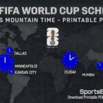 World map showing blue clock icons with city labels (Chicago, Dallas, Minneapolis, Kansas City, Dubai, Mumbai, London, Tokyo) for the World Cup schedule; watermark SportsBrackets.net
