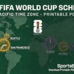 World Cup 2026 schedule in Pacific Time with clocks for LA, Seattle, San Francisco, Dubai, Mumbai, Tokyo, London on a world map background, center logo visible.