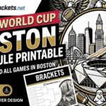 Promo graphic for 2026 World Cup Boston schedule printable from SportsBrackets.net, featuring bold Boston Schedule Printable headline, skyline illustration, footballs, and brackets