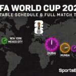 2026 World Cup Printable Schedule: Full Match Times for Your Time Zone