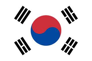 2026 South Korea World Cup roster