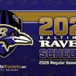 Baltimore Ravens 2028 schedule graphic with team logo and bold text '2028 Baltimore Ravens Schedule'