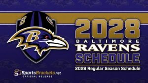 Baltimore Ravens 2028 schedule graphic with team logo and bold text '2028 Baltimore Ravens Schedule'