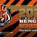 Cincinnati Bengals 2028 schedule graphic with the tiger logo and bold orange text reading '2028 Schedule'