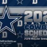 Dallas Cowboys 2028 regular season schedule graphic featuring the team star logo and 'Official Release' text.
