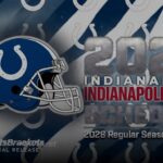 Graphic poster for the 2028 Indianapolis Colts schedule featuring the Colts helmet logo and bold text: '2028 Indianapolis Colts Schedule' and '2028 Regular Season Schedule'