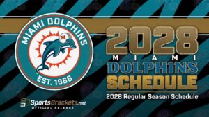 Miami Dolphins logo with 1966 est. badge beside bold '2028 Miami Dolphins Schedule' text, on a teal/black striped background.