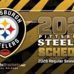 Pittsburgh Steelers 2028 schedule cover with team logo and bold 'SCHEDULE' text on a black-gold striped background.