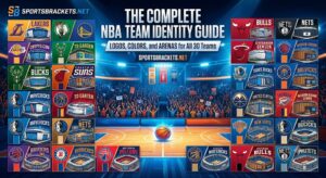 Infographic titled The Complete NBA Team Identity Guide showing all 30 team logos around a basketball court with a cheering crowd in the center.