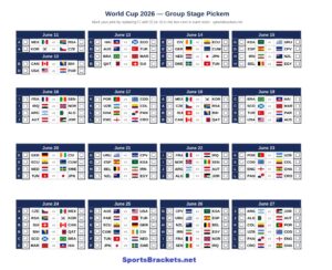 Printable 2026 World Cup Pickem Sheet Predict Every Group Stage 