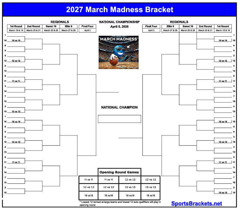 Printable 2027 March Madness Bracket Update - Sports Brackets 2027 March Madness bracket layout with regions, rounds, and a central champion slot.