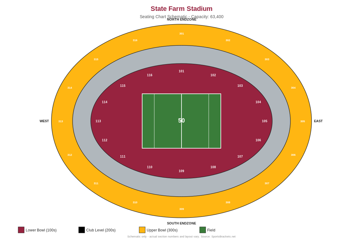 State Farm Stadium seating chart