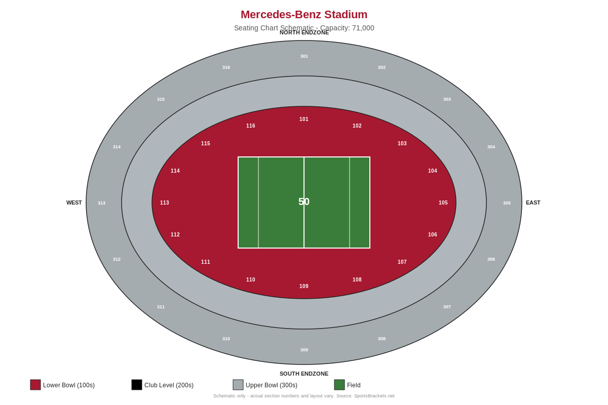 Mercedes-Benz Stadium seating chart