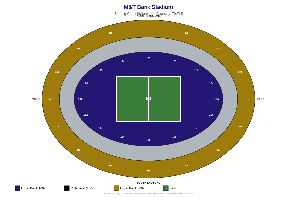 M&T Bank Stadium seating chart