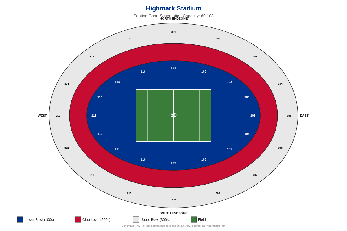 Highmark Stadium seating chart