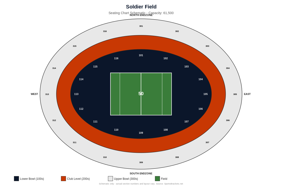 Soldier Field seating chart