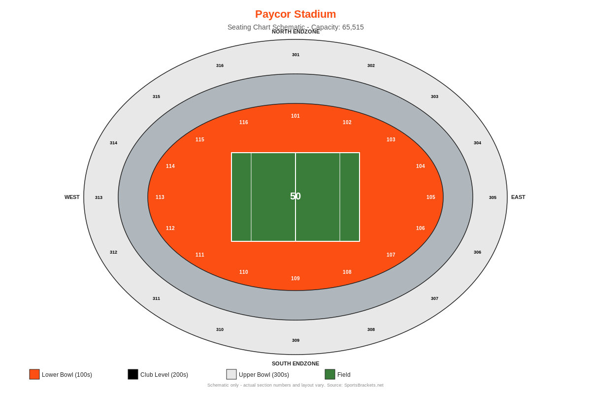 Paycor Stadium seating chart