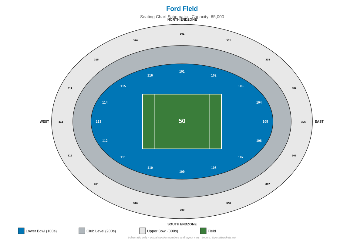 Ford Field seating chart