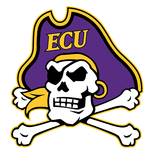 2026 East Carolina Football Schedule