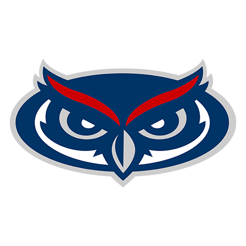 2026 Florida Atlantic Football Schedule