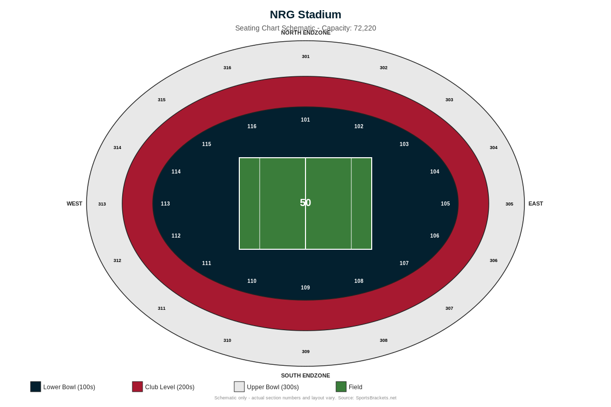 NRG Stadium seating chart