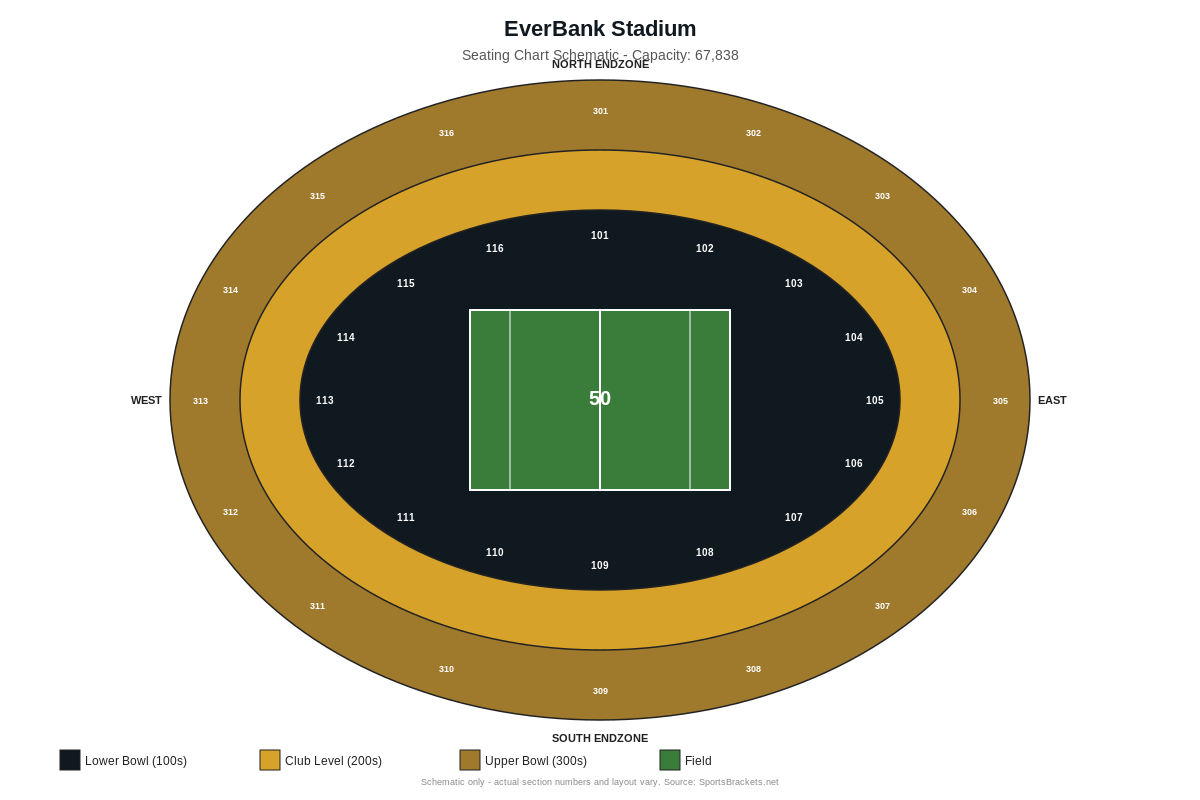 EverBank Stadium seating chart