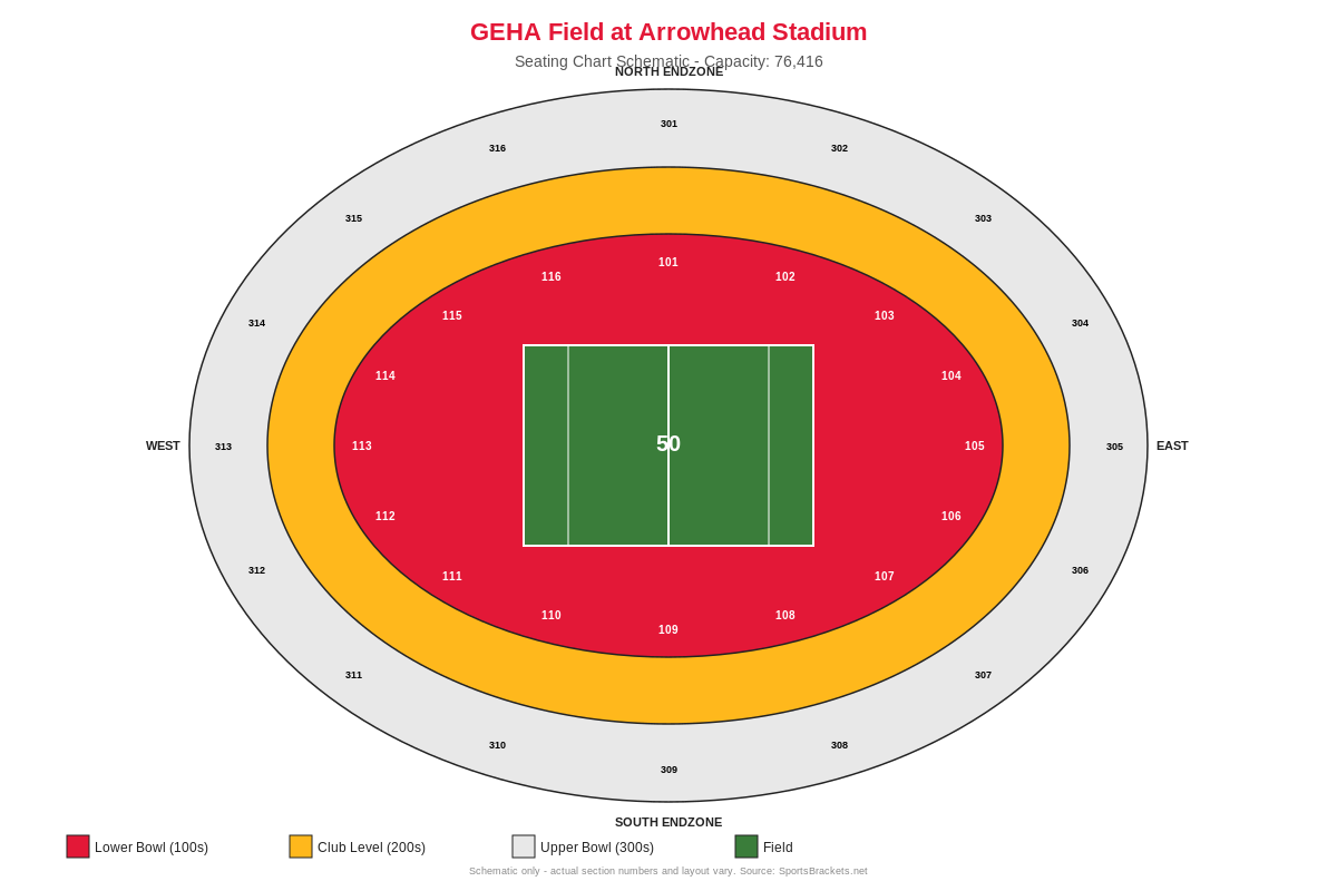 GEHA Field at Arrowhead Stadium seating chart