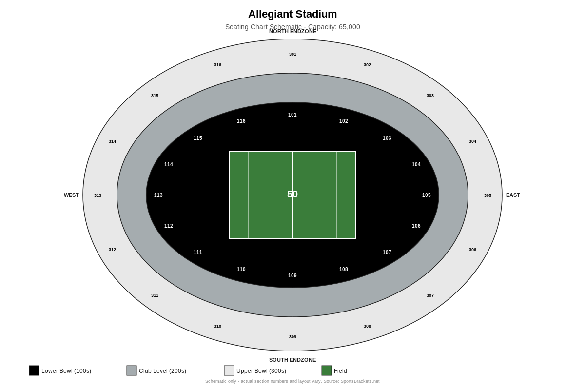Las Vegas Raiders Seating Chart - Sports Brackets Allegiant Stadium seating chart