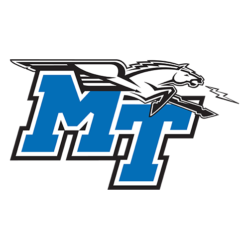 2026 Middle Tennessee Football Schedule