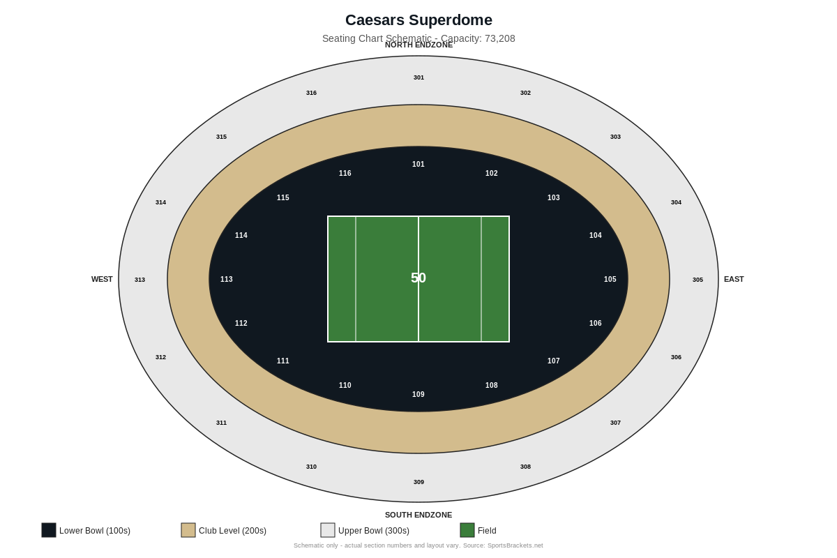 New Orleans Saints Seating Chart - Sports Brackets Caesars Superdome seating chart