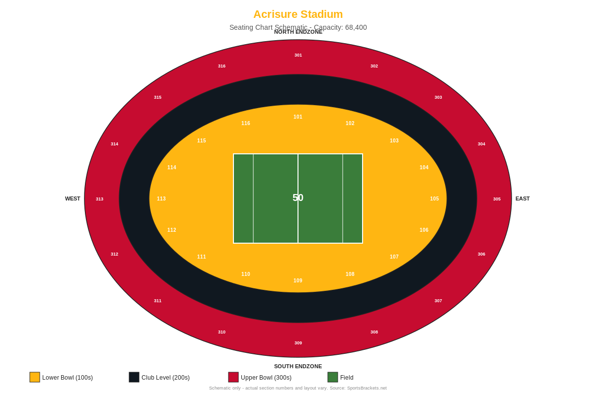 Acrisure Stadium seating chart
