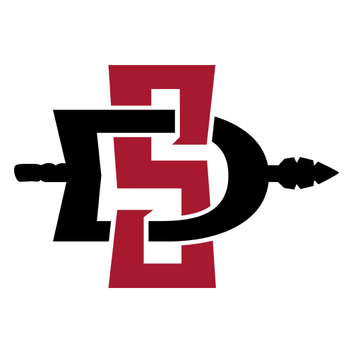 2026 San Diego State Aztecs Football Schedule