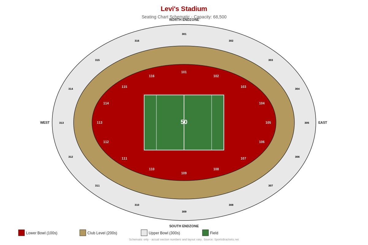 Levi's Stadium seating chart